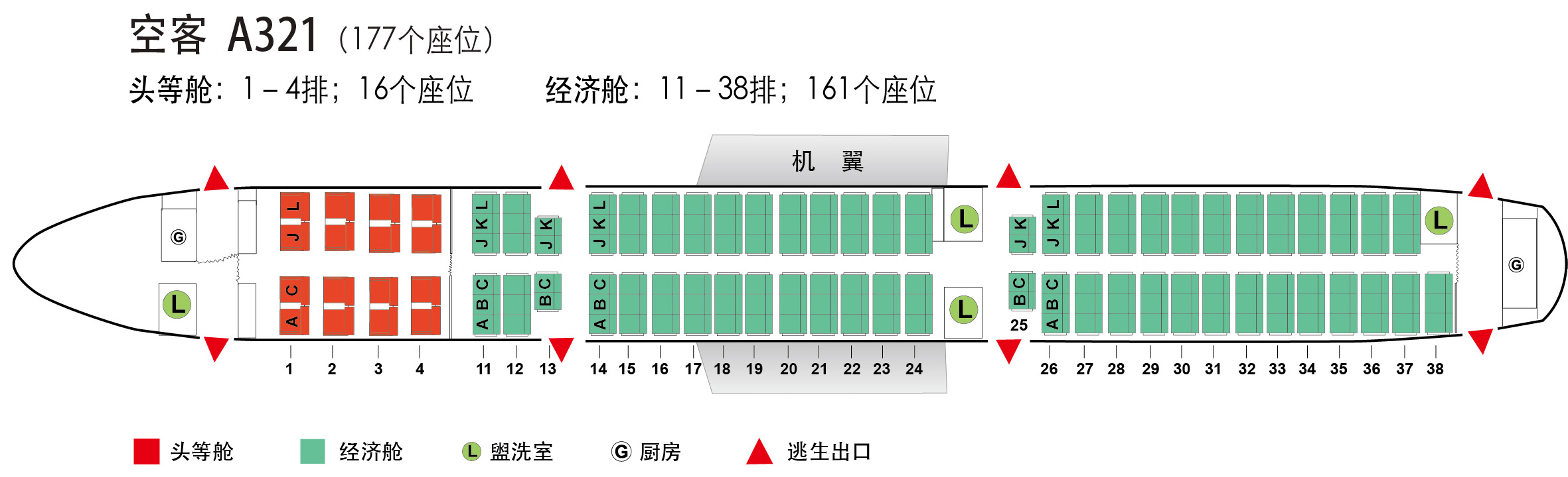 机型介绍 // airbus 321  分享 空客321 点击看大图 新座位布 