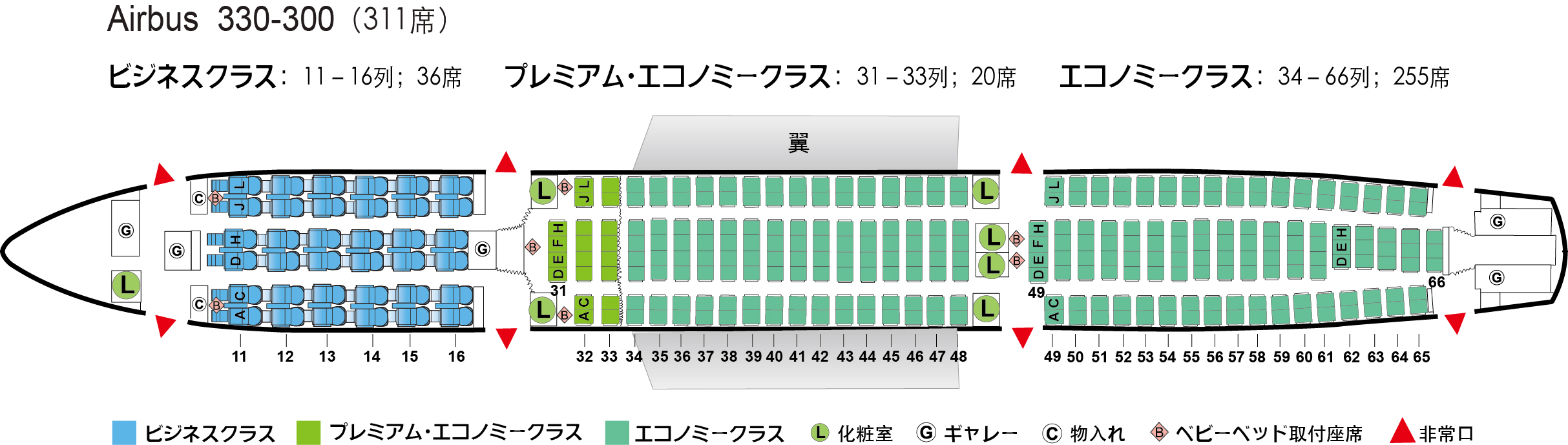 最終値下げ中　エアリンガスAirbus 330-300 Aer Lingus Business Class Review | Airbus A330-300 | Chicago